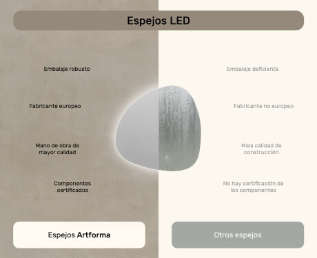 Espejo de baño LED de forma irregular 54x54cm con luz LED fría de 7000K, luz cálida de 3000K o luz neutra de 4500K #6