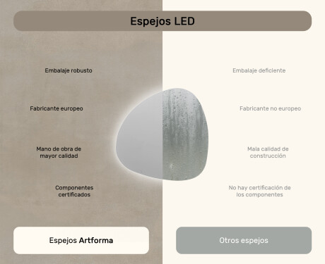 Espejo de baño LED de forma irregular 74x74cm con luz LED fría de 7000K, luz cálida de 3000K o luz neutra de 4500K #6