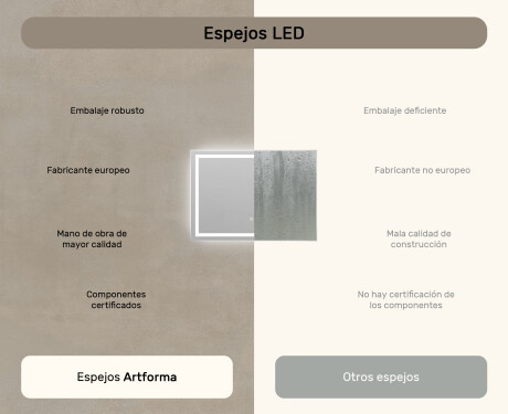 Espejo de baño con luz LED incorporada 70x50cm con Dual color, Interruptor táctil, Estera de calefacción - L49 #7