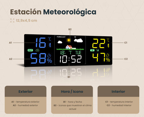 Espejo de baño con luz LED incorporada 80x60cm con Dual color, Interruptor táctil, Estación meteorológica - L01 #4