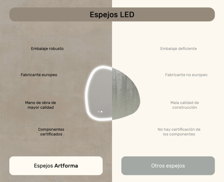 Espejo irregular con iluminación, 84×84 cm, bicolor, interruptor táctil, alfombrilla calefactable #7