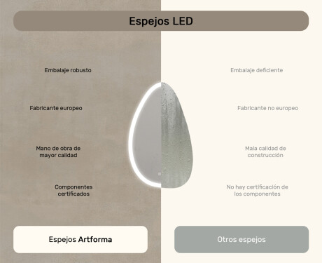 Espejo irregular con iluminación, 64×104 cm, bicolor, interruptor táctil, alfombrilla calefactable #7