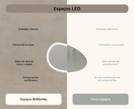Espejo irregular con iluminación, 114×84 cm, bicolor, interruptor táctil, alfombrilla calefactable #7