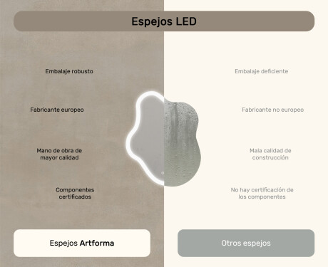 Espejo irregular con iluminación, 74×94 cm, bicolor, interruptor táctil, alfombrilla calefactable #7