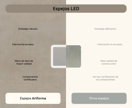 Espejo de baño redondeado con iluminación LED, 80×60 cm, bicolor, interruptor táctil, alfombrilla calefactable #7
