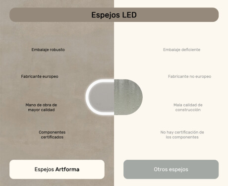 Espejo de baño iluminado, 80×50 cm, bicolor, interruptor táctil, alfombrilla calefactable #7