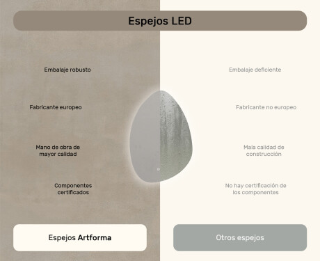 Espejo irregular con iluminación, 64×94 cm, bicolor, interruptor táctil, alfombrilla calefactable #7