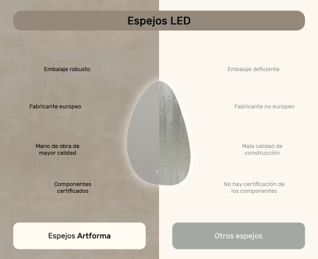 Espejo irregular con iluminación, 64×104 cm, bicolor, interruptor táctil, alfombrilla calefactable #7
