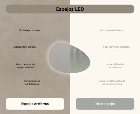 Espejo irregular con iluminación, 114×84 cm, bicolor, interruptor táctil, alfombrilla calefactable #7
