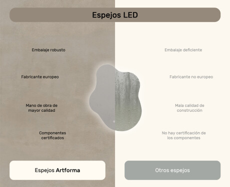 Espejo irregular con iluminación, 74×94 cm, bicolor, interruptor táctil, alfombrilla calefactable #7