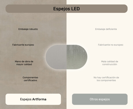 Espejo de baño iluminado, 120×70 cm, bicolor, interruptor táctil, alfombrilla calefactable #7