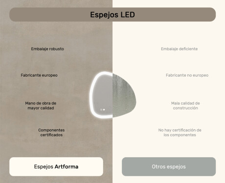Espejo irregular con iluminación, 64×64 cm, bicolor, interruptor táctil, alfombrilla calefactable #7