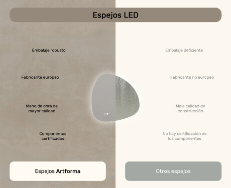 Espejo irregular con iluminación, 64×64 cm, bicolor, interruptor táctil, alfombrilla calefactable #7