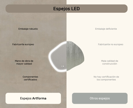 Espejo de baño con iluminación, 74×64 cm, doble color, interruptor táctil, alfombrilla calefactable #7