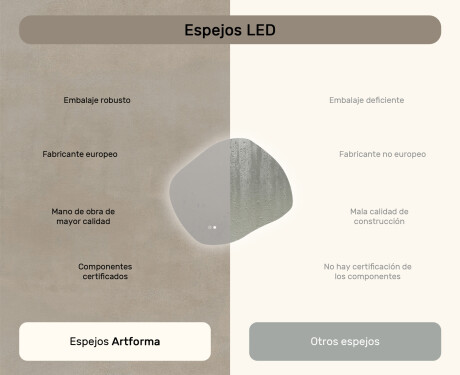 Espejo de baño con iluminación, 74×64 cm, bicolor, interruptor táctil, alfombrilla calefactable #7