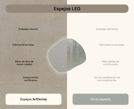 Espejo de baño con iluminación, 94×84 cm, bicolor, interruptor táctil, alfombrilla calefactable #7