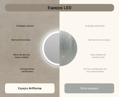 Espejo redondo baño con luz LED L76 90cm - SmartScreen, DualColor #6