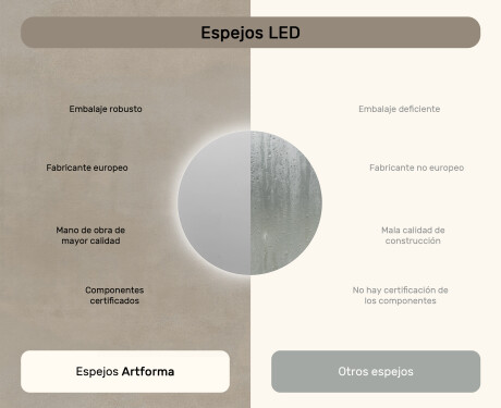 Espejo redondo baño con luz LED 70cm con luz LED fría de 7000K, luz cálida de 3000K o luz neutra de 4500K #6